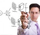 Contrat de maintenance Informatique – Infogérance